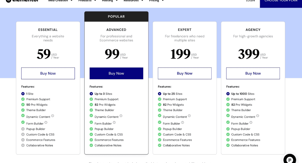 Elementor Pricing