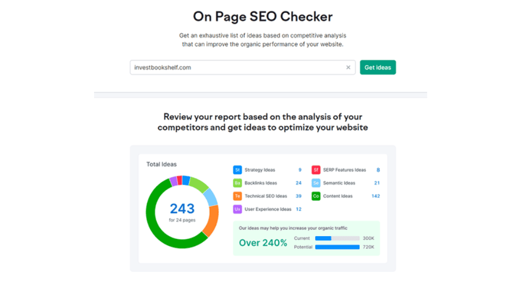 On Page SEO  Image