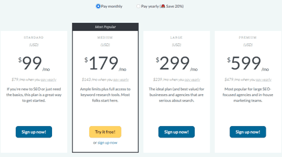 Moz Pro Image