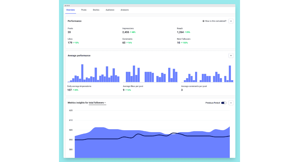 Buffer Analytics Image