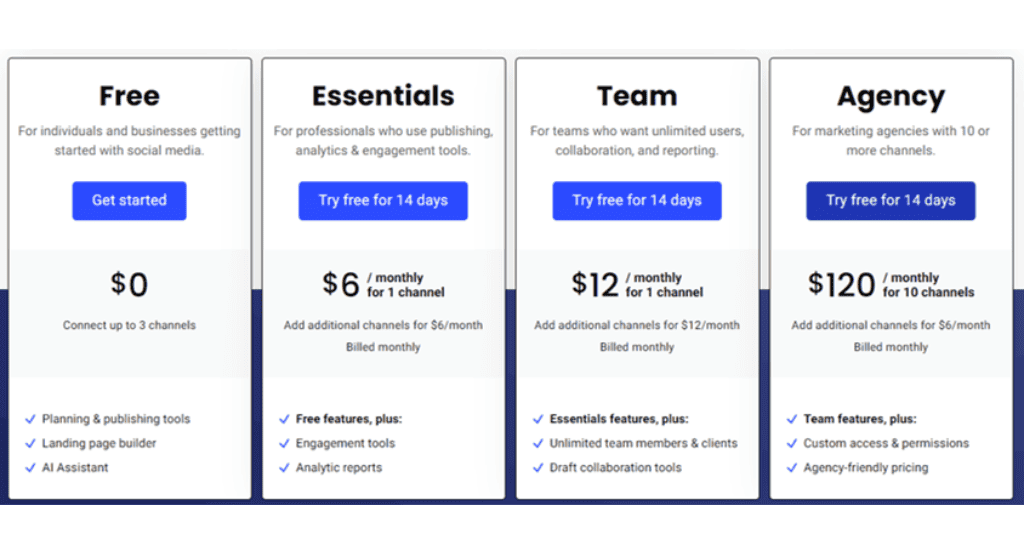 Buffer Pricing Image