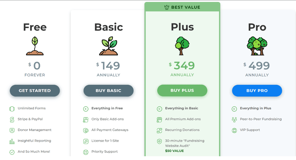 Pricing and Plans Image